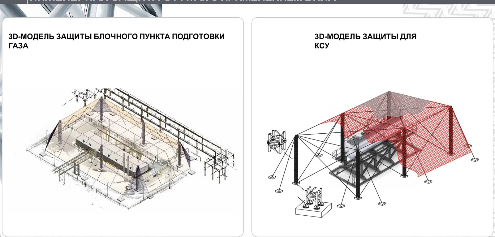 Обезличенная трёхмерная модель пассивной защиты объекта
