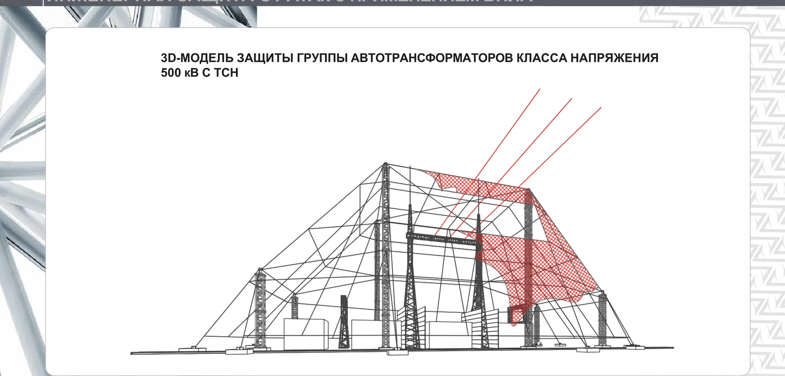 Обезличенная трёхмерная модель защитного контура для автотрансформаторов